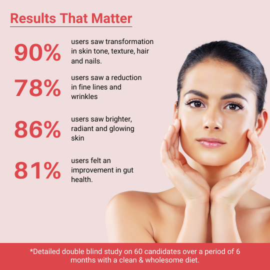 Pure Marine Collagen Advanced