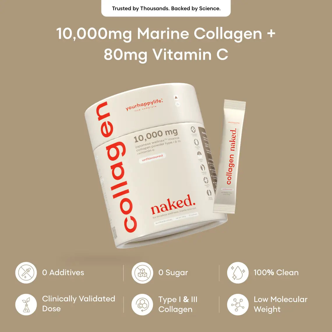 Collagen Naked (Unflavoured)