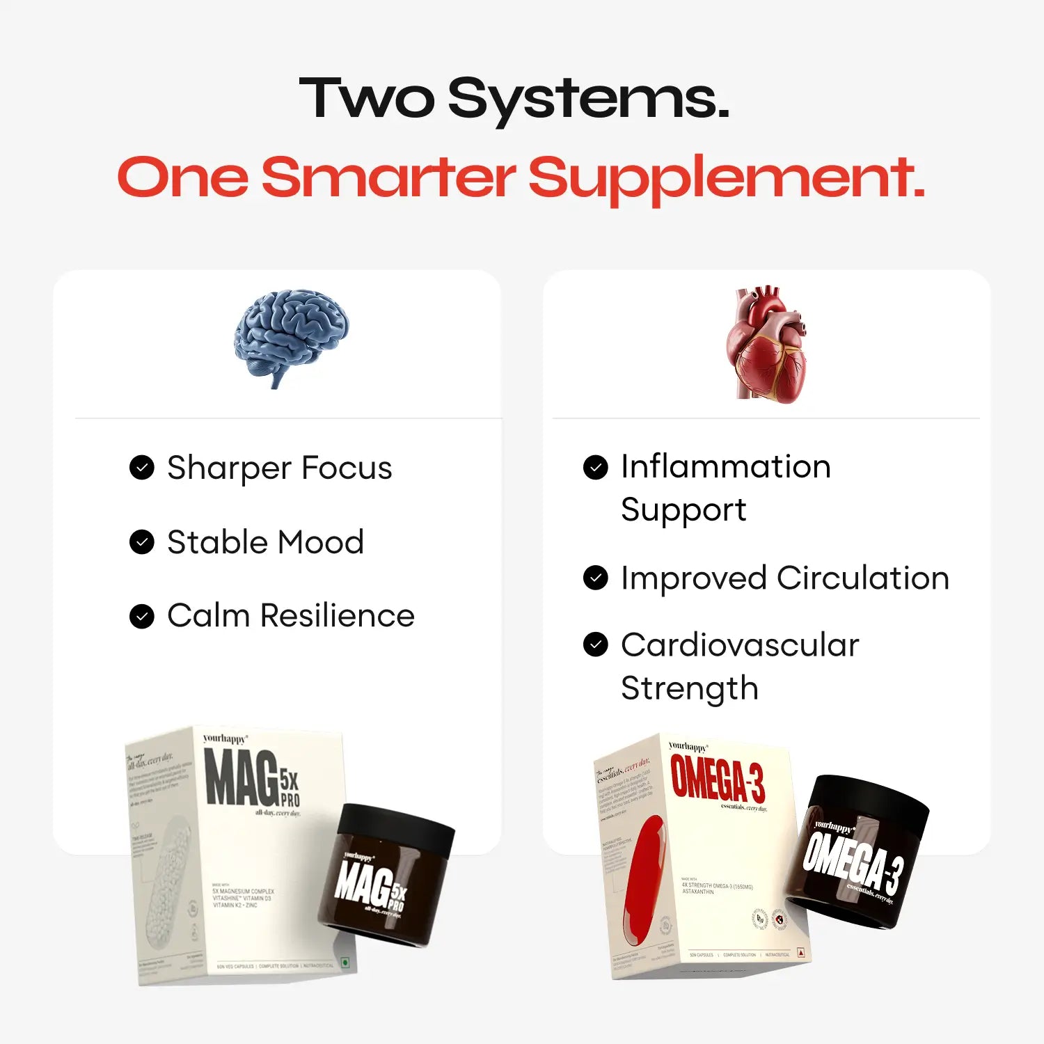 Daily Essentials Stack