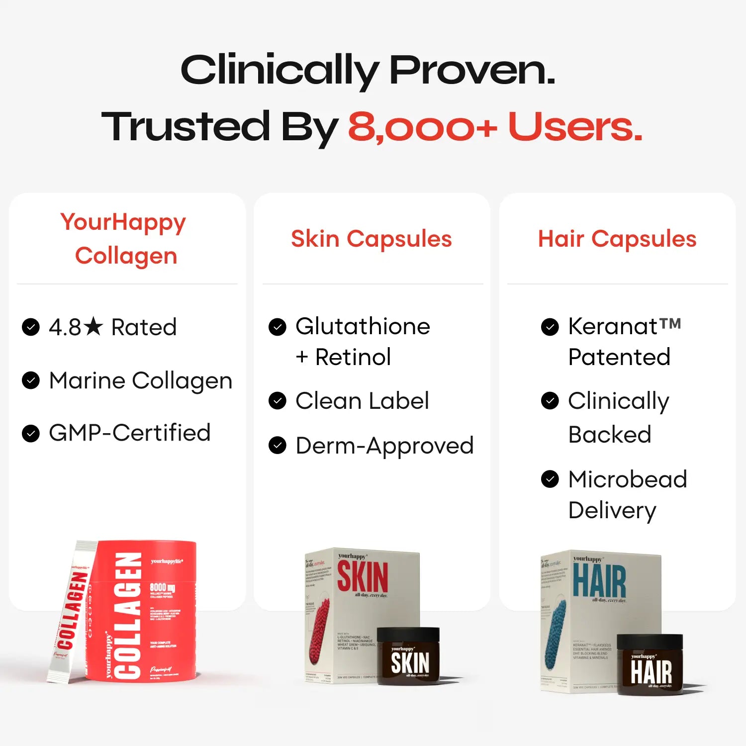 Beauty Essentials Stack