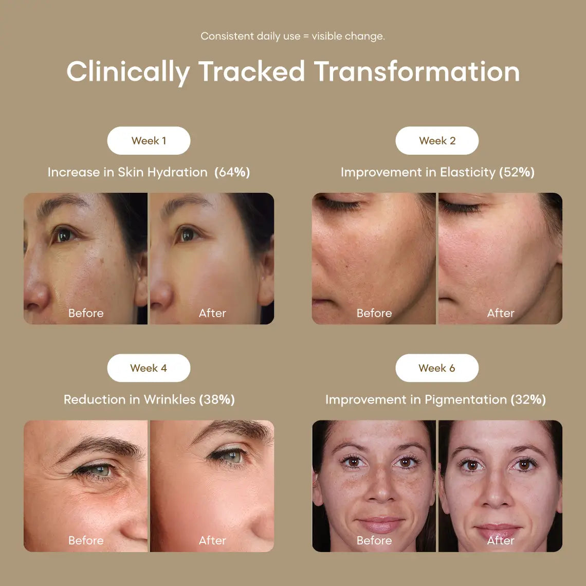 Collagen Naked (Unflavoured)