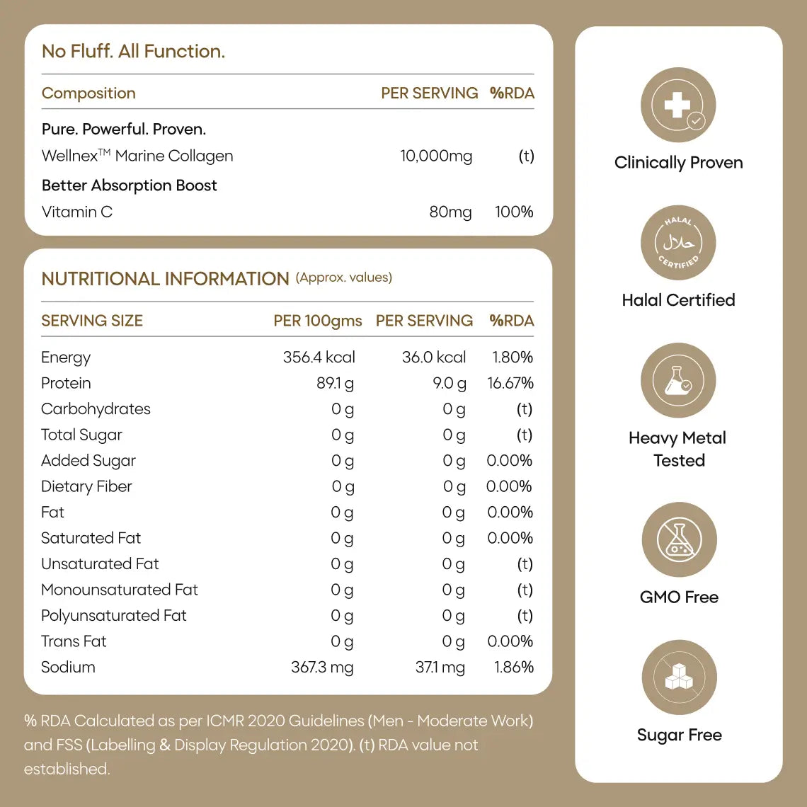 Collagen Naked (Unflavoured)