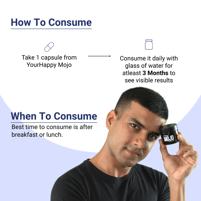 YourHappy Mojo Capsules - Natural Testosterone Supplement for Men