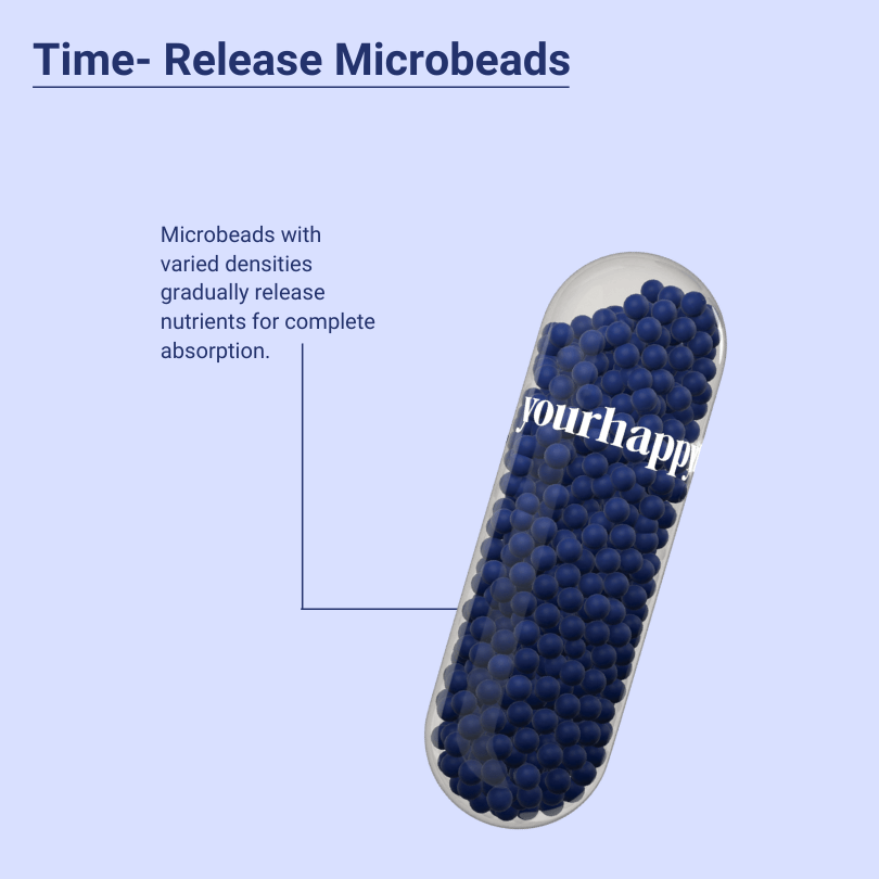 YourHappy Mojo Capsules - Natural Testosterone Supplement for Men