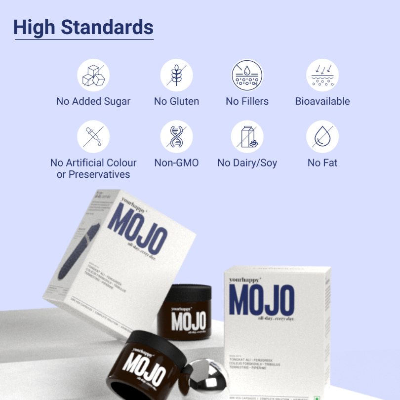 YourHappy Mojo Capsules - Natural Testosterone Supplement for Men