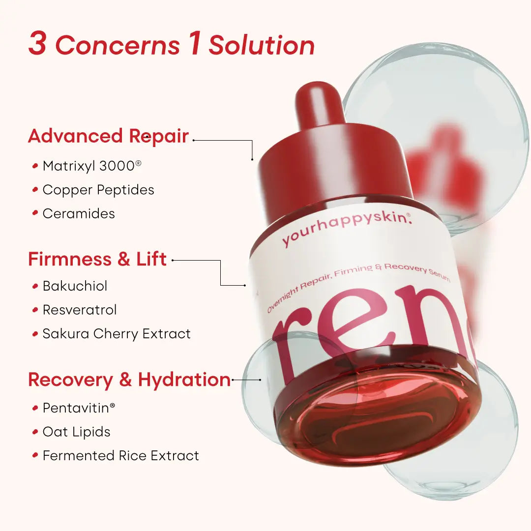 Renew Serum