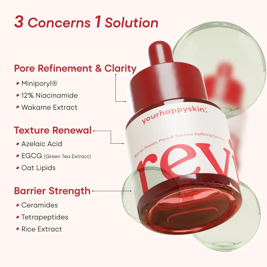 Revive Serum