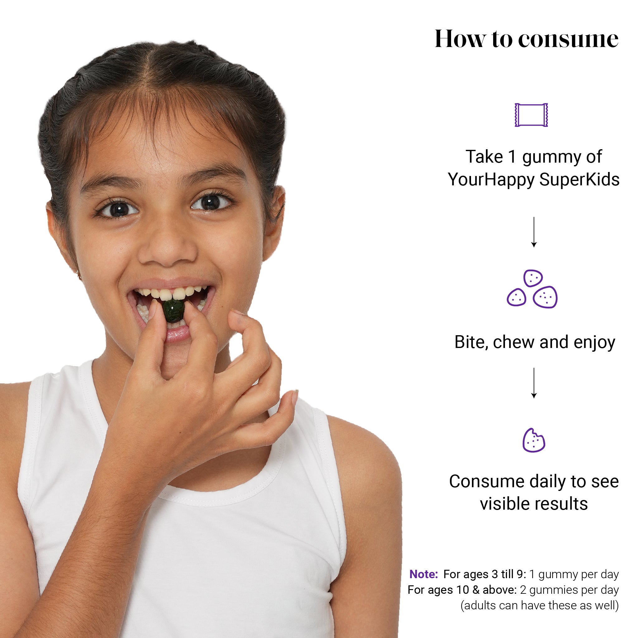 Marine Collagen and Superkids Gummies - YourHappyLife