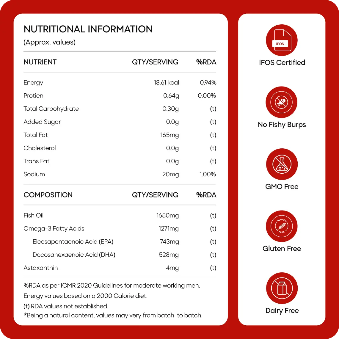 Omega-3 with Astaxanthin