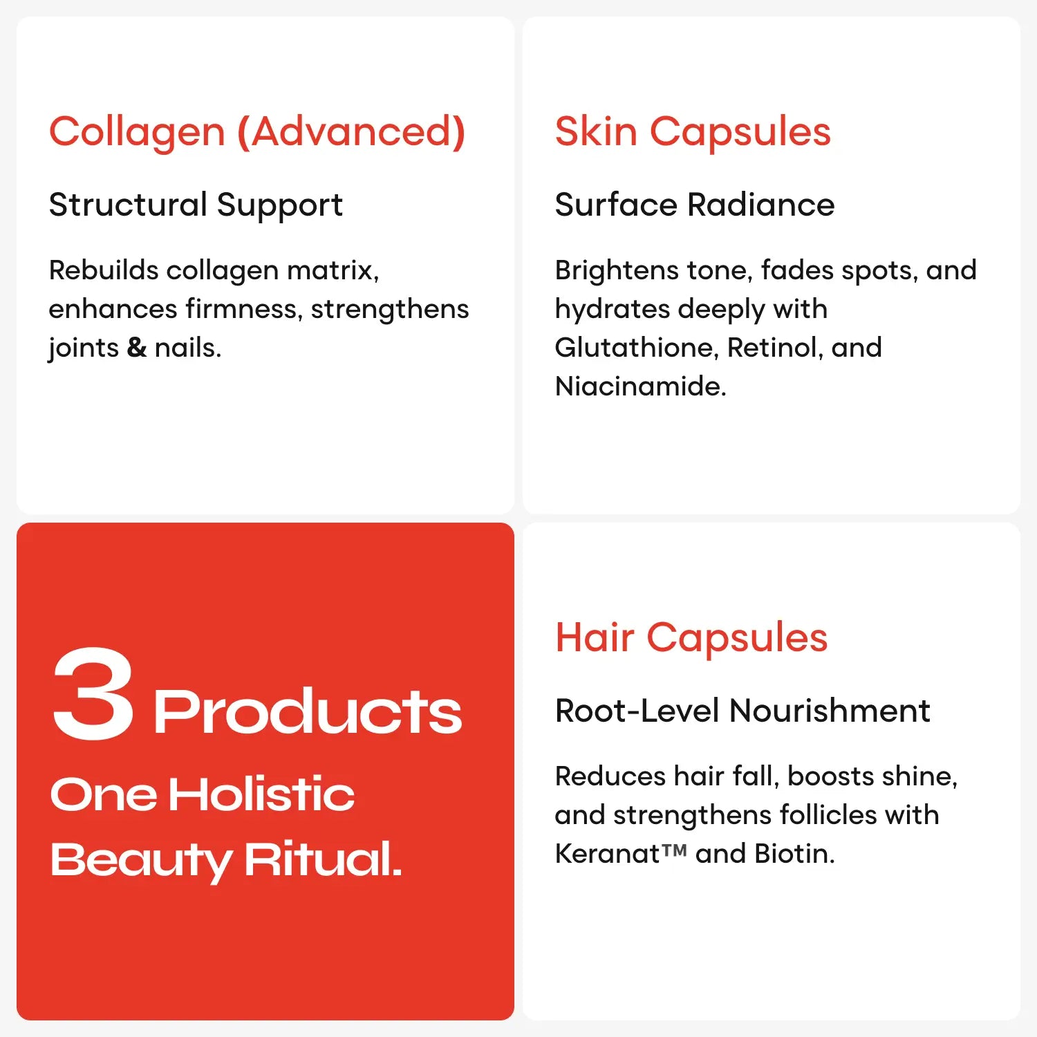 Beauty Essentials Stack