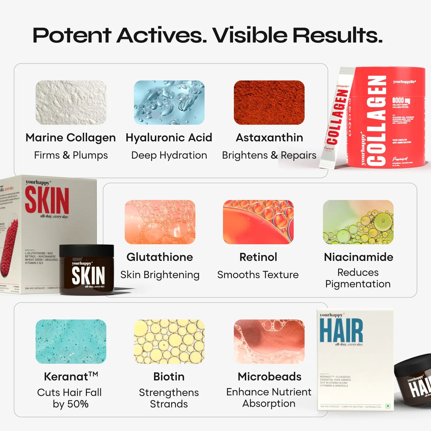 Beauty Essentials Stack