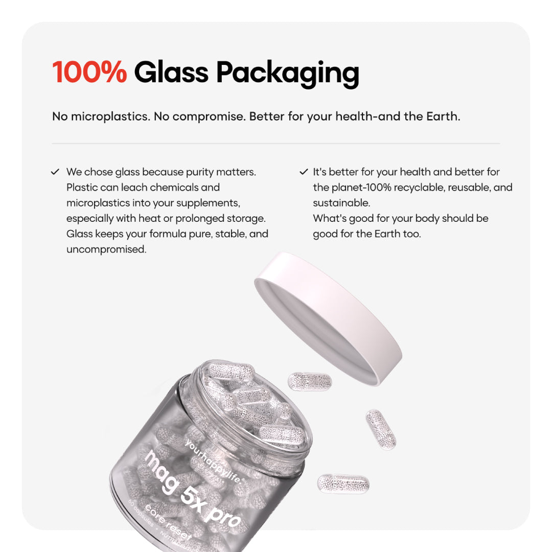 Mag5x Pro | Five Magnesium Complex with Vitamin D3, K2 & Zinc | 330 MG Elemental Magnesium
