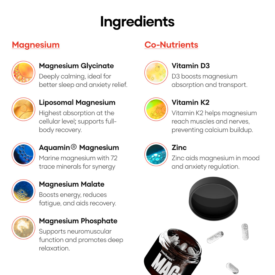 Core Beauty Reset