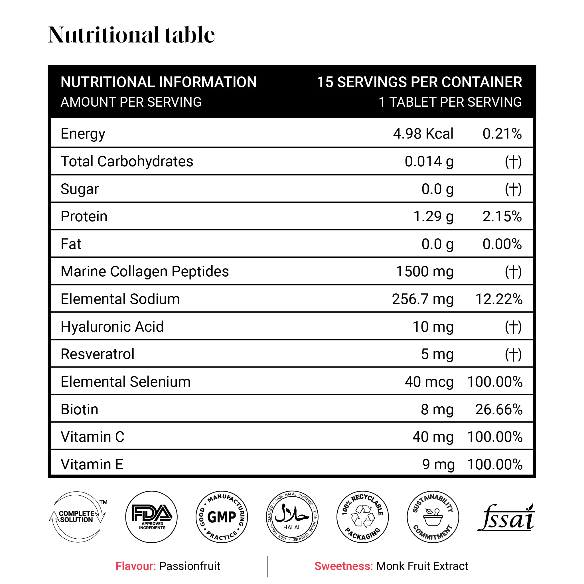 YourHappy Collagen (Fizz) - YourHappyLife