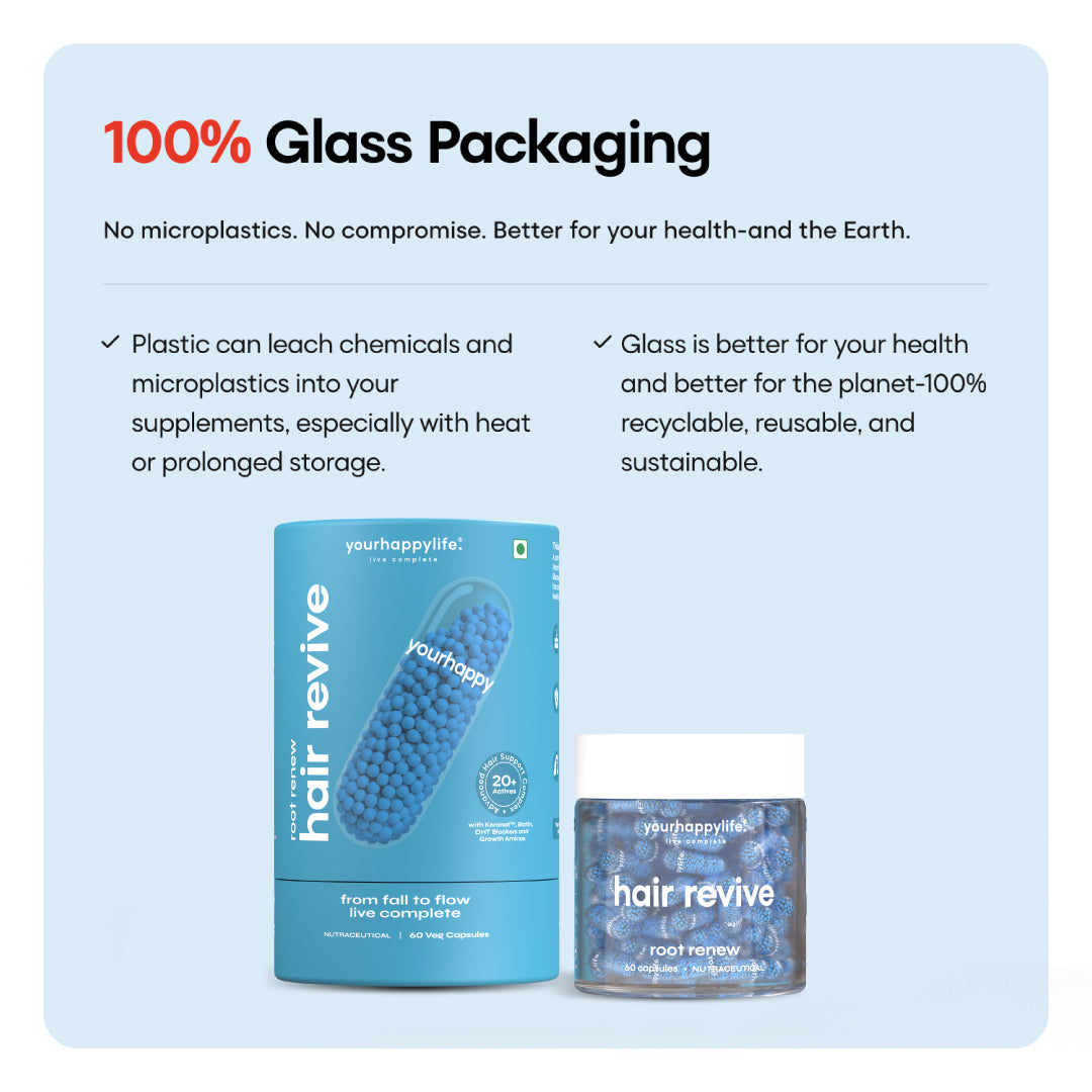 YourHappy Hair with Patented Keranat, Biotin, DHT Blocking Blend and Essential Hair Growth Nutrients