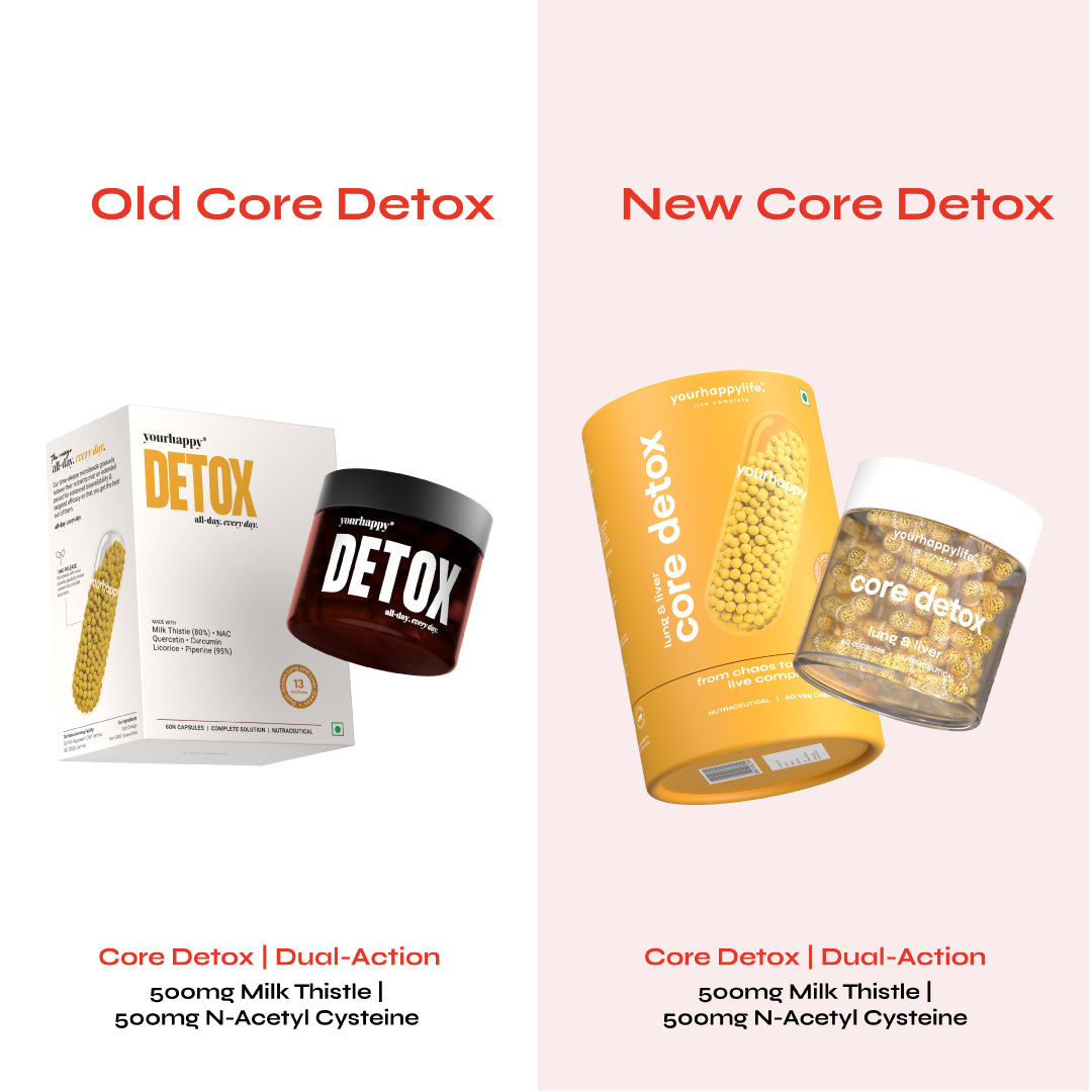 Core Detox | Dual-Action Cleanse for Lungs & Liver