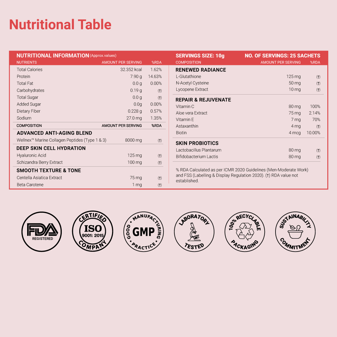 Pure Marine Collagen (Advanced 2.0)