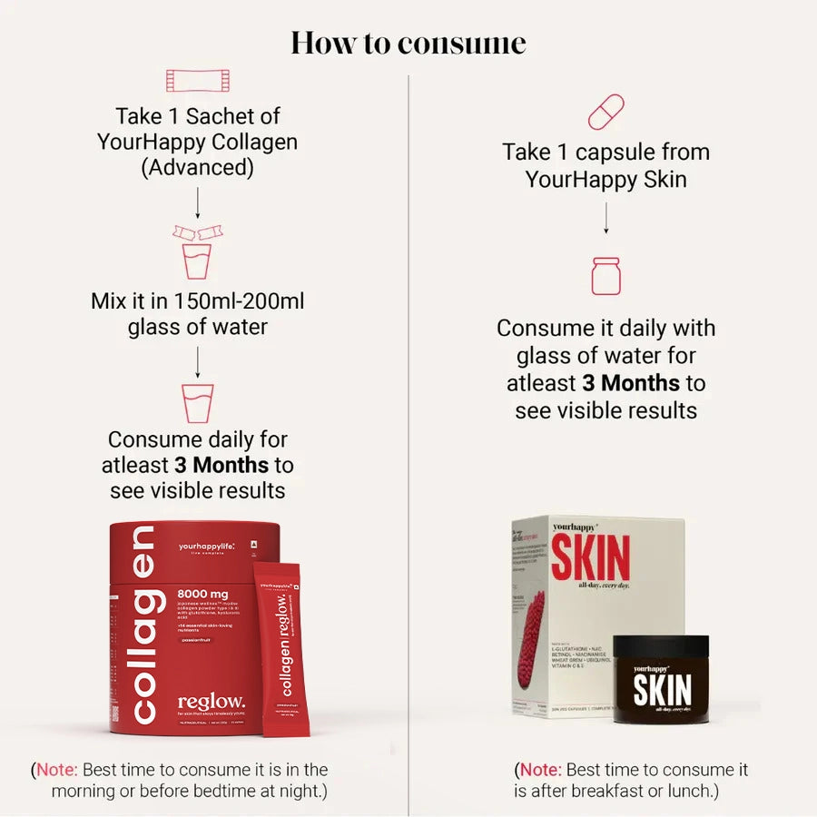 Skin Necessaire Combo