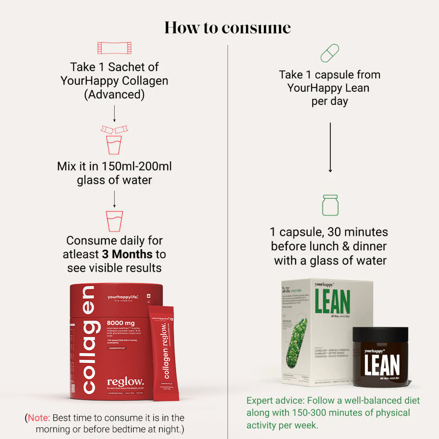 Glow & Trim Essentials