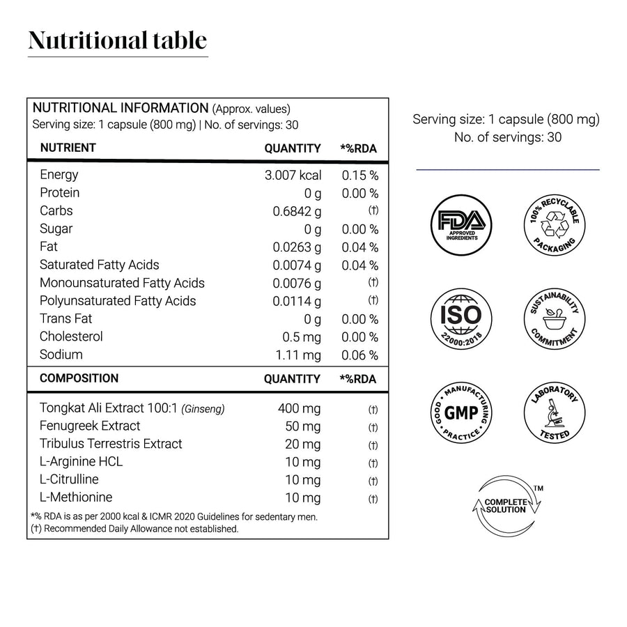 YourHappy Mojo Capsules - Natural Testosterone Supplement for Men