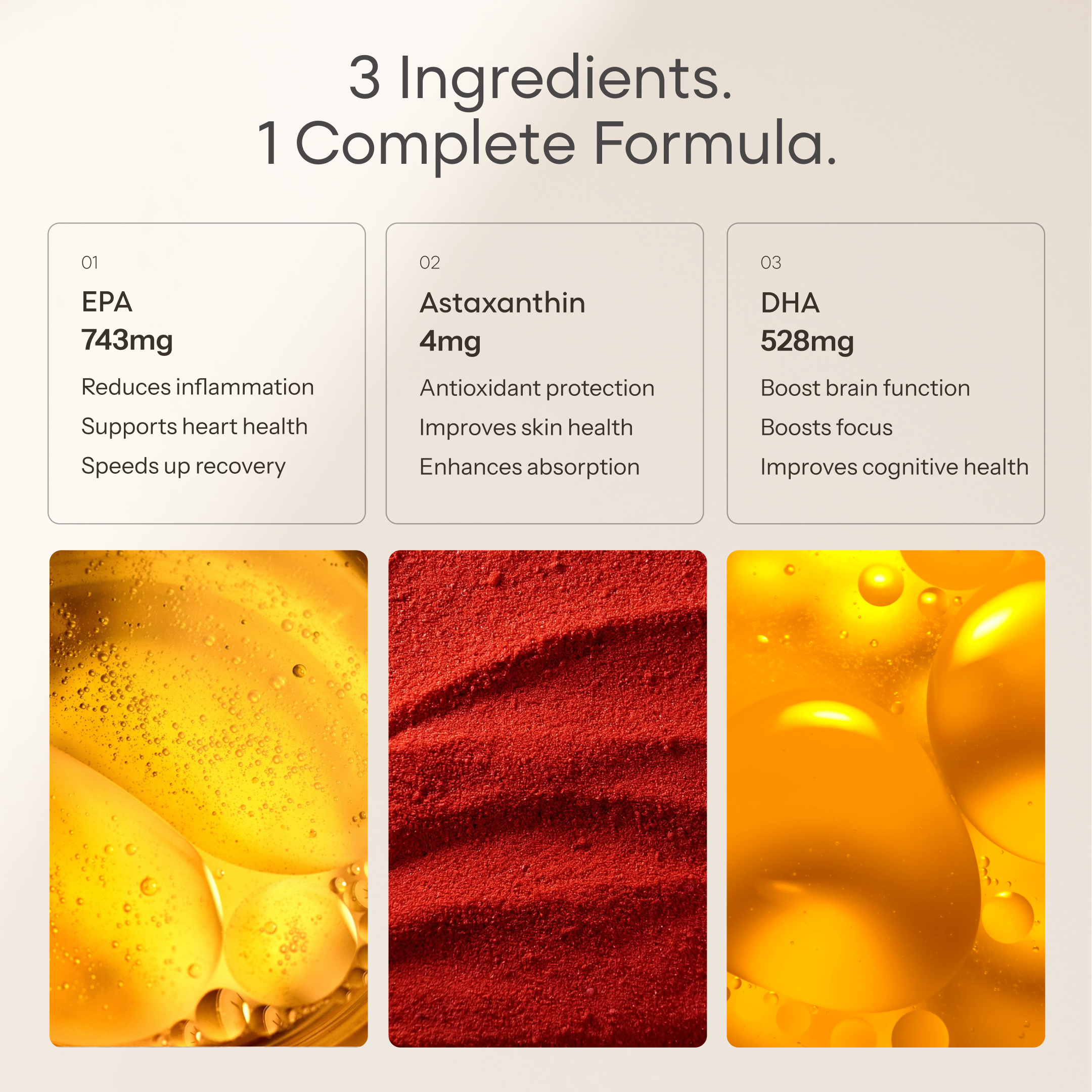 Omega 3 Fish Oil with Astaxanthin | Triglyceride Form | 1650mg 4X Strength