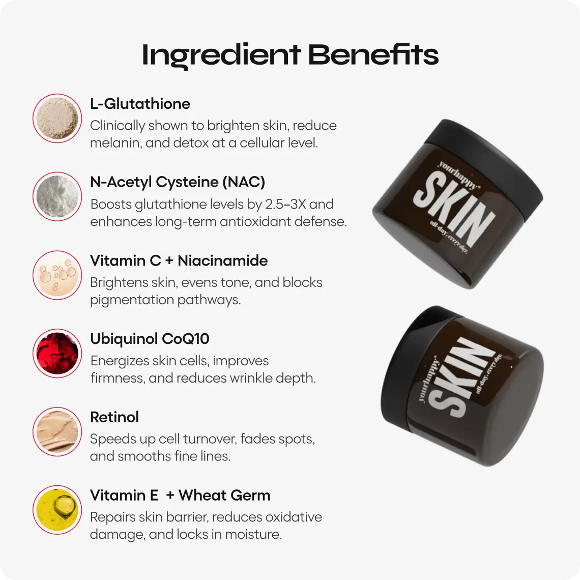 YourHappy Skin with L-Glutathione, Niacinamide, Retinol, Vitamins C & E