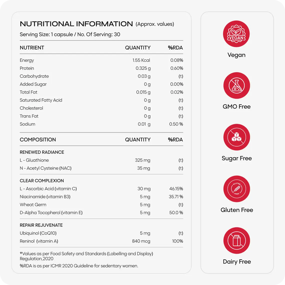YourHappy Skin with L-Glutathione, Niacinamide, Retinol, Vitamins C & E