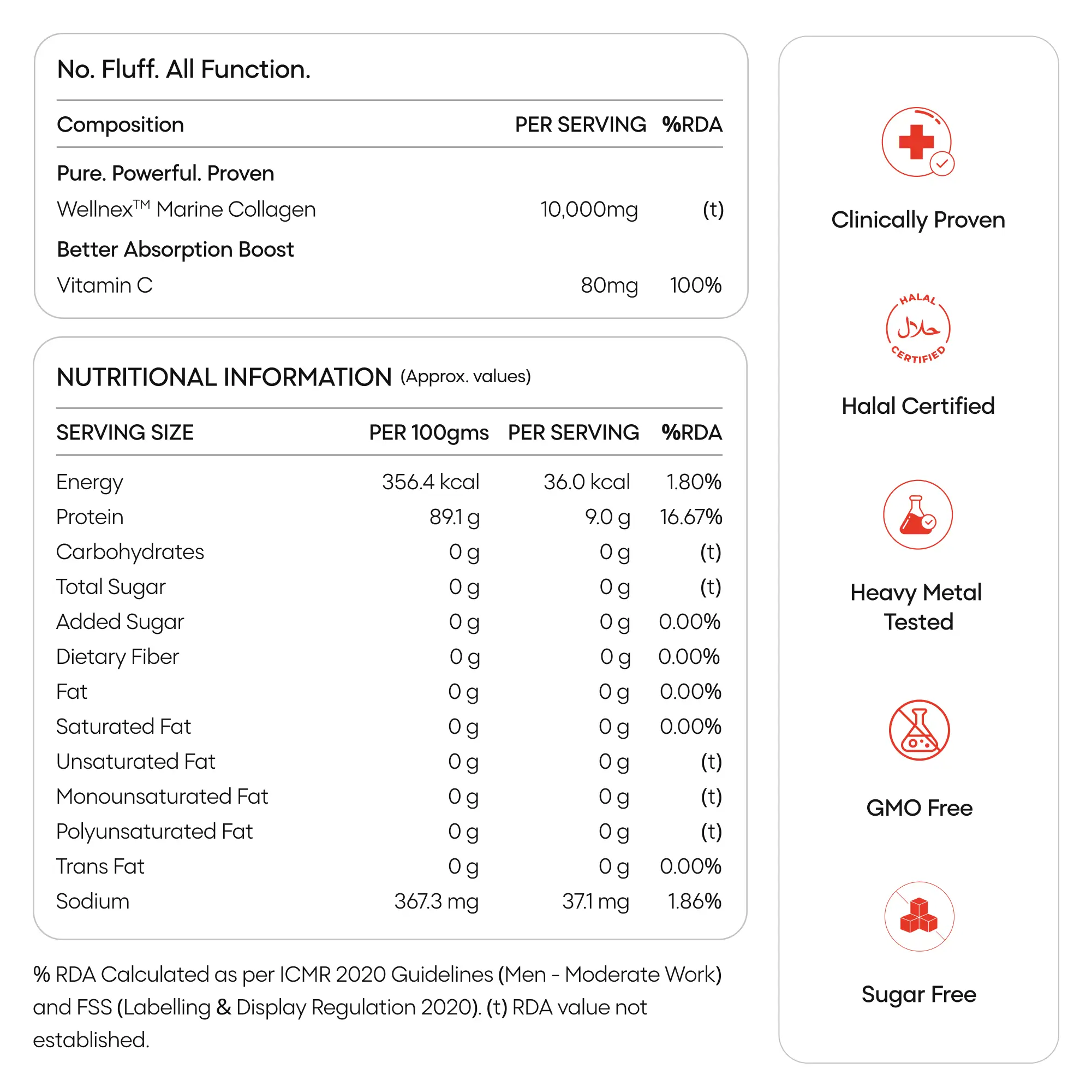 Collagen Naked (Unflavoured)