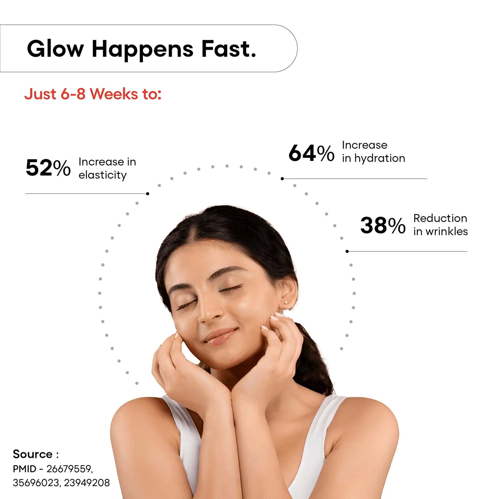 Collagen Naked (Unflavoured)