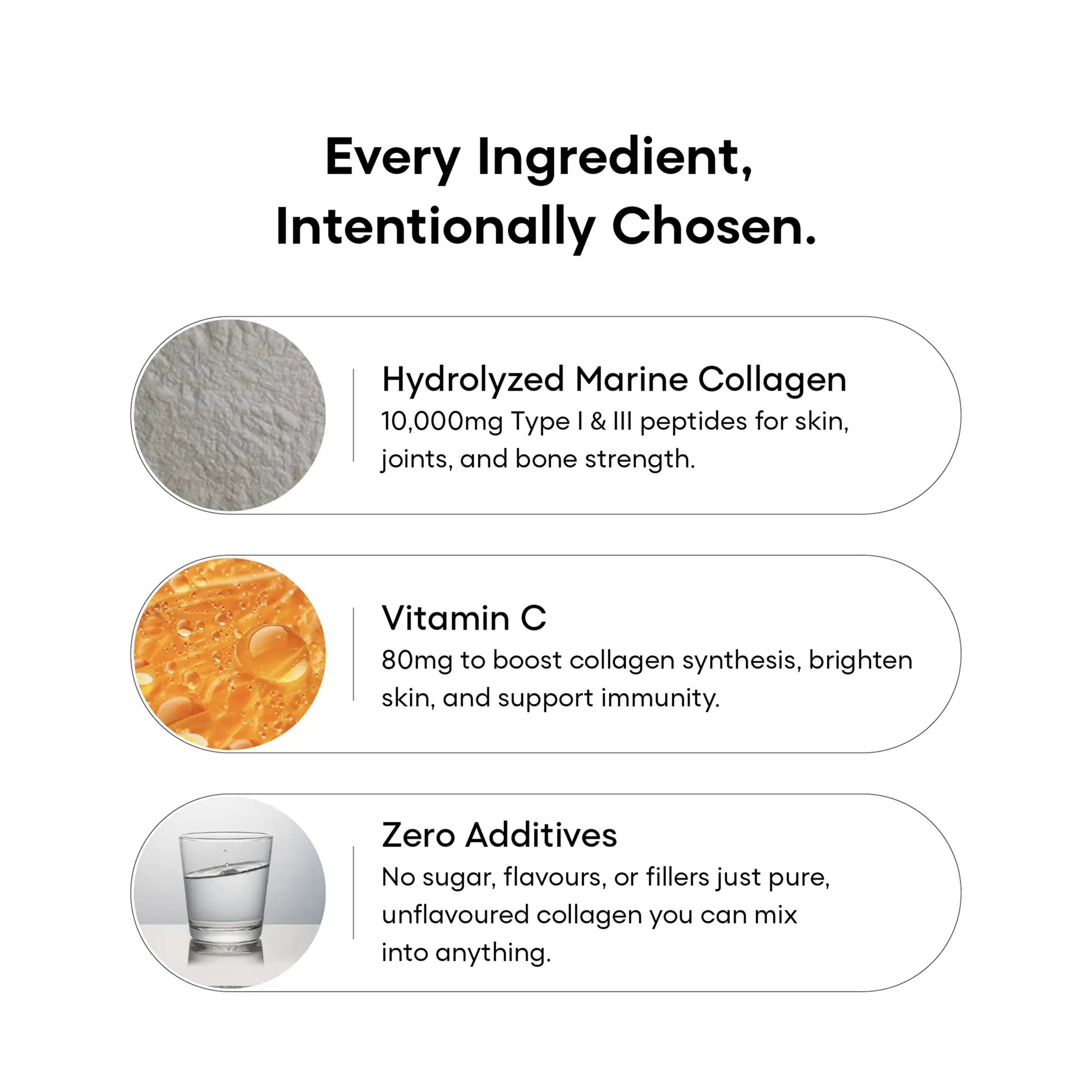 Collagen Naked (Unflavoured)