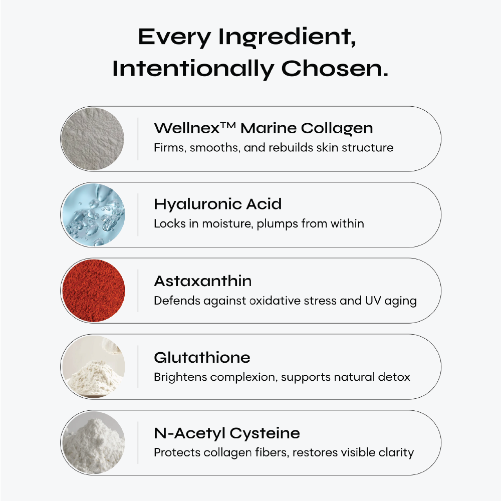 Pure Marine Collagen Reglow