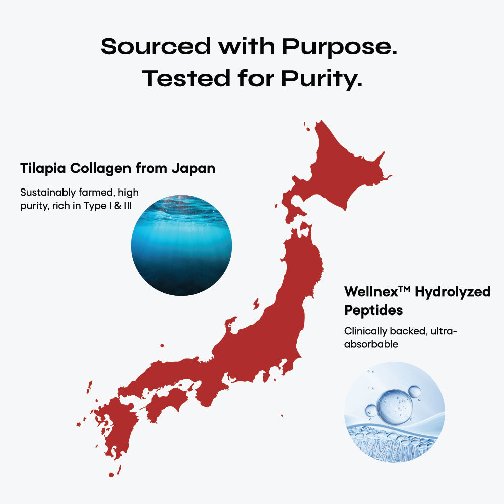 Pure Marine Collagen Reglow