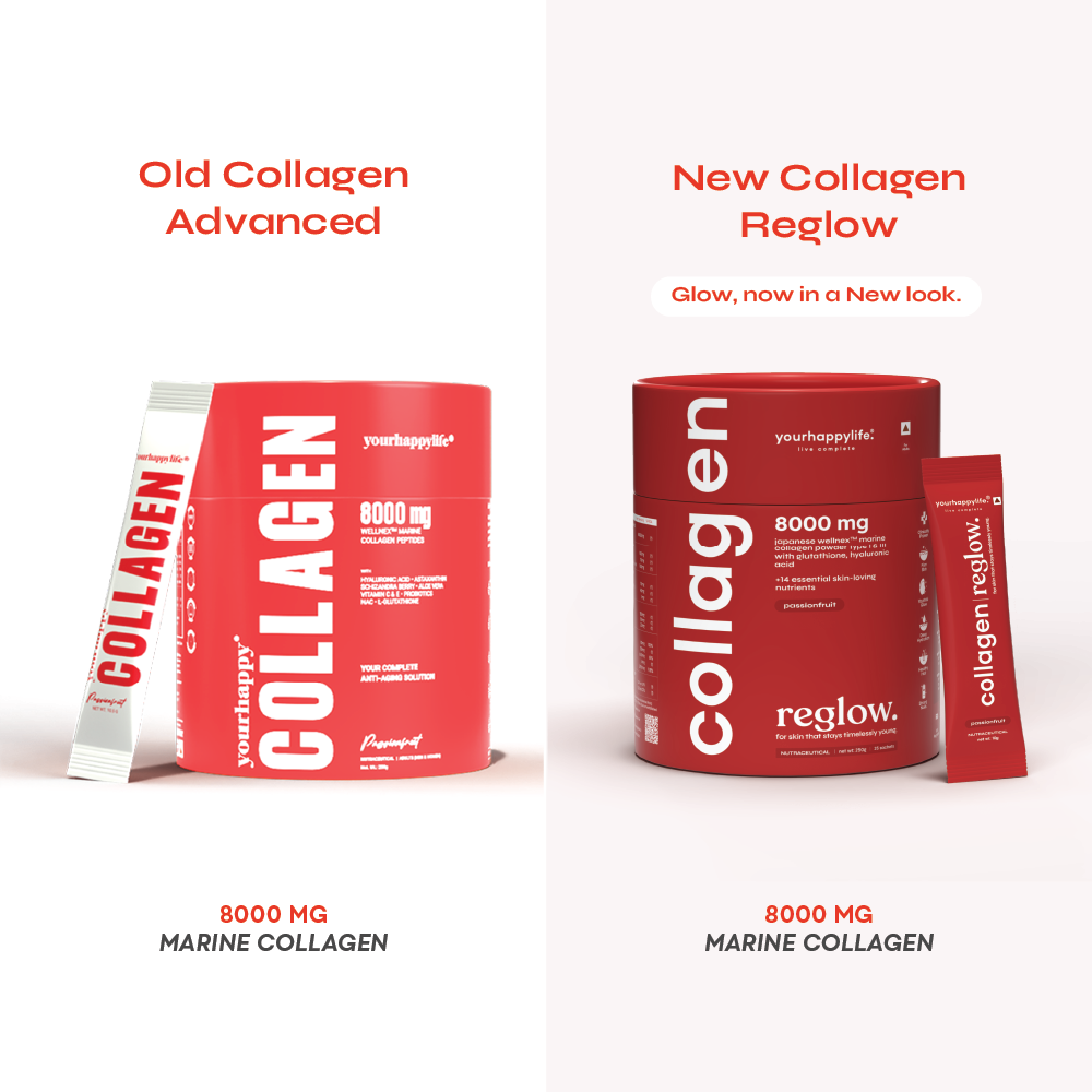 Pure Marine Collagen Reglow
