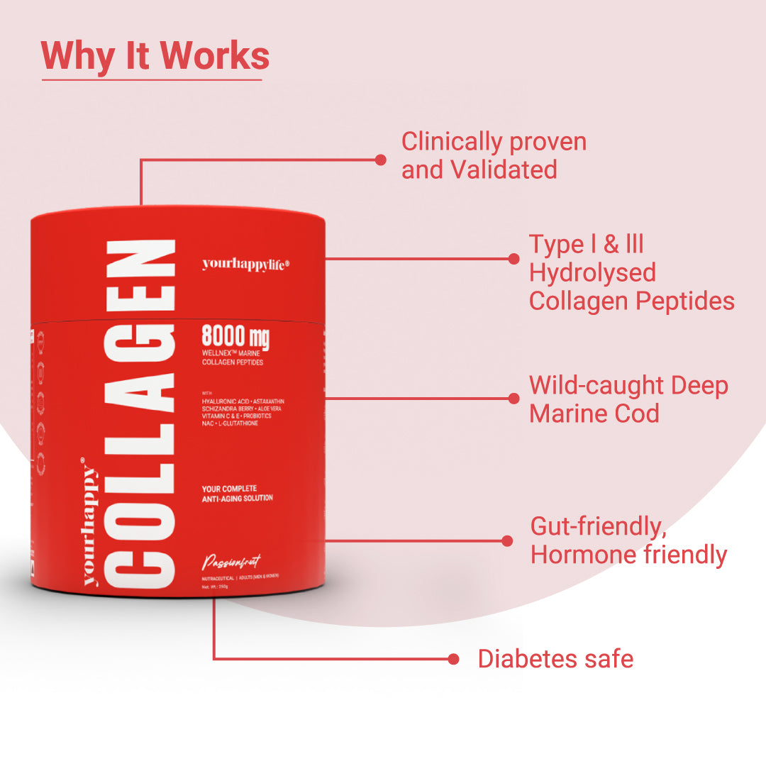 Pure Marine Collagen Advanced