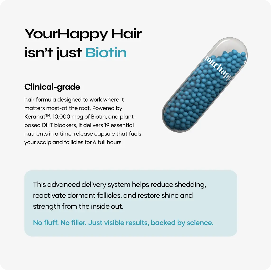 YourHappy Hair with Patented Keranat, Biotin, DHT Blocking Blend and Essential Hair Growth Nutrients