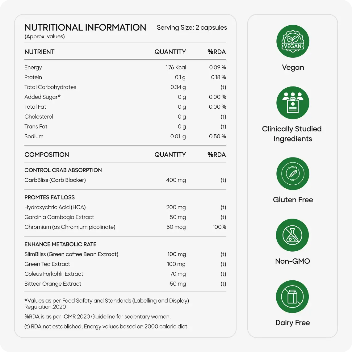 YourHappy Lean - Weight Management Capsules