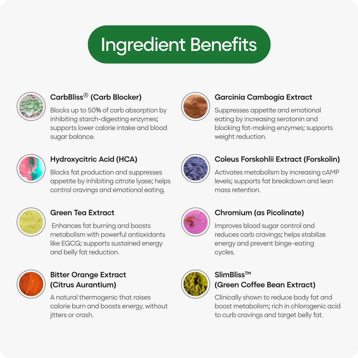 YourHappy Lean - Weight Management Capsules