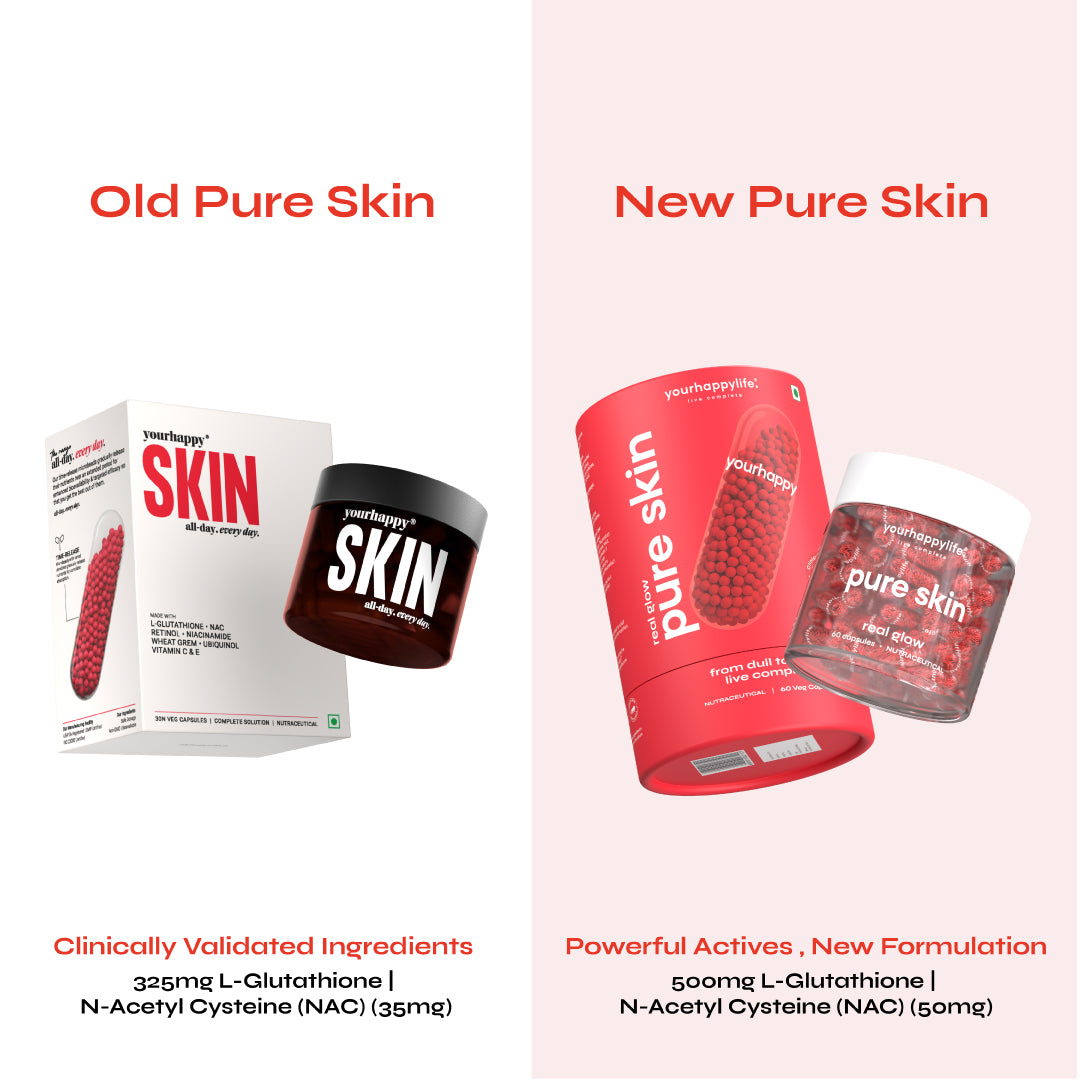 YourHappy Skin with L-Glutathione, Niacinamide, Retinol, Vitamins C & E