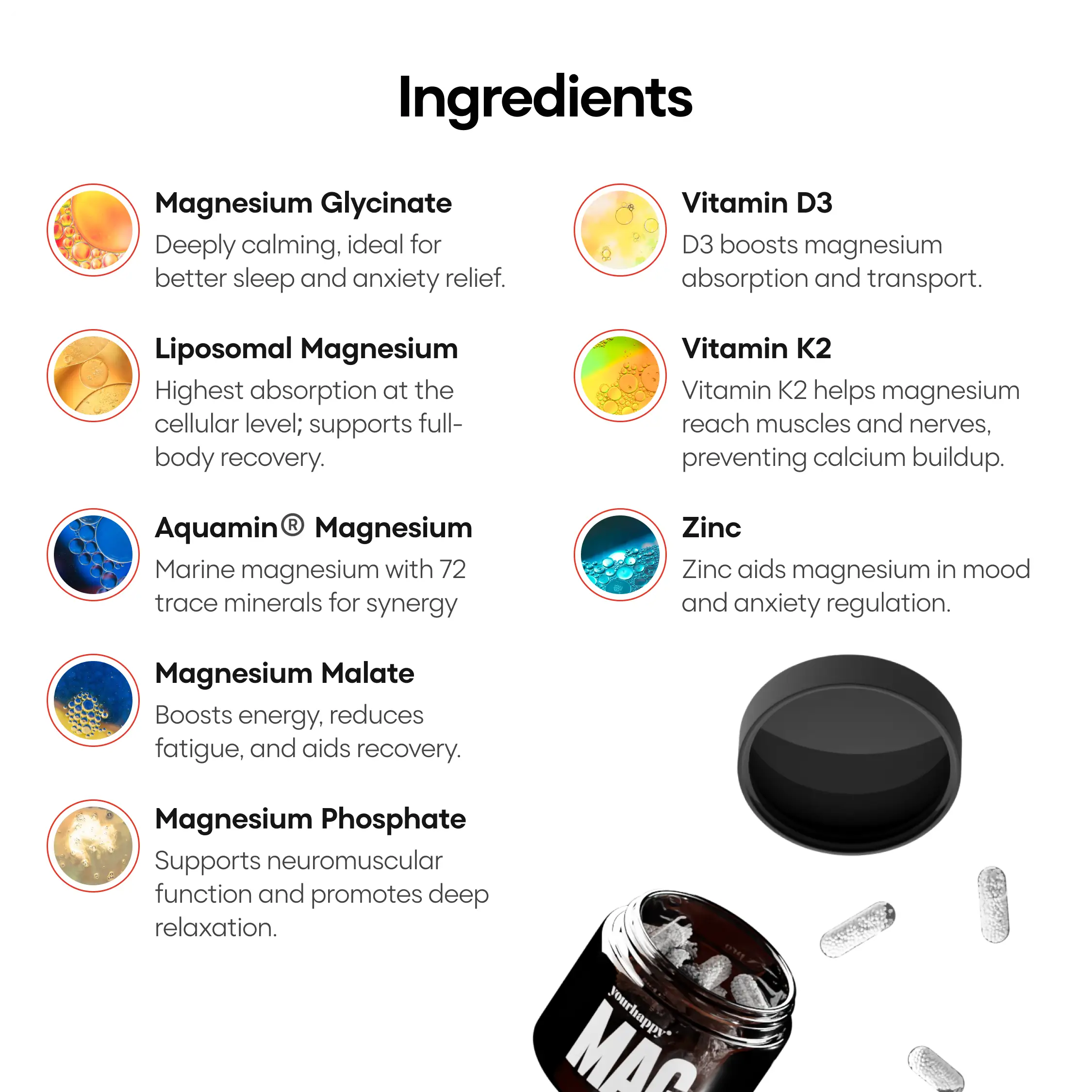 Mag5x Pro | Five Magnesium Complex with Vitamin D3, K2 & Zinc | 330 MG Elemental Magnesium