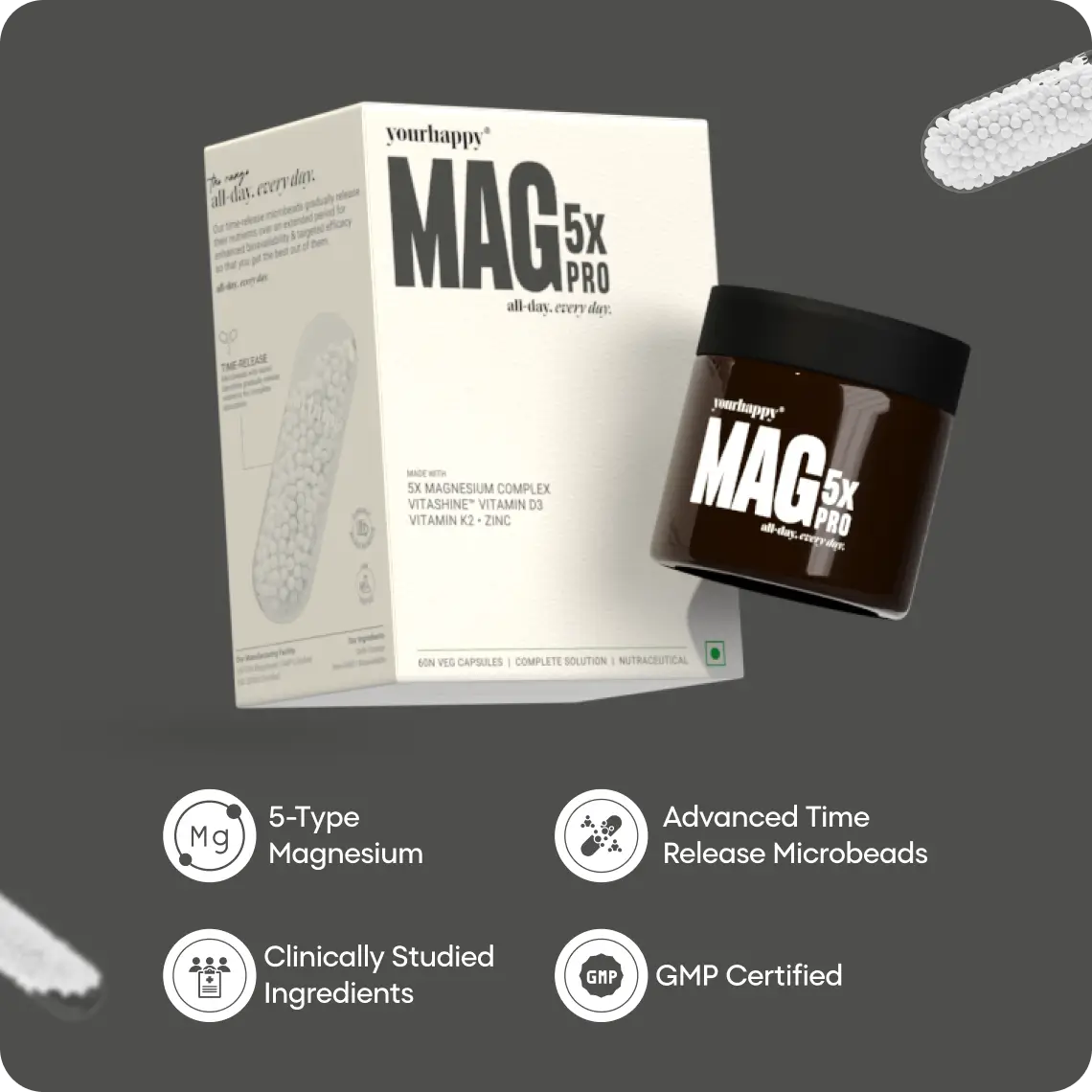 Mag5x Pro | Five Magnesium Complex with Vitamin D3, K2 & Zinc | 330 MG Elemental Magnesium