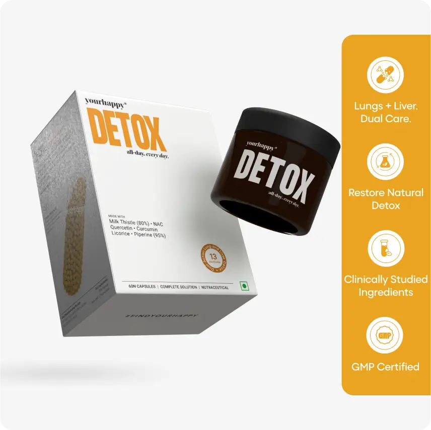Core Detox For Lung & Liver Cleanse | 500mg Milk Thistle Extract & 500mg N-Acetyl Cysteine, Stinging Nettle