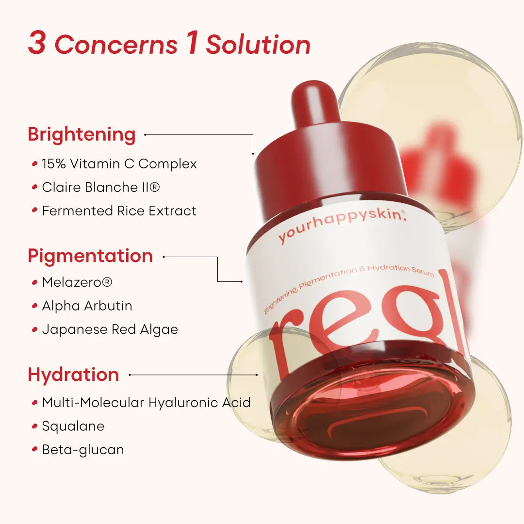 Reglow Serum