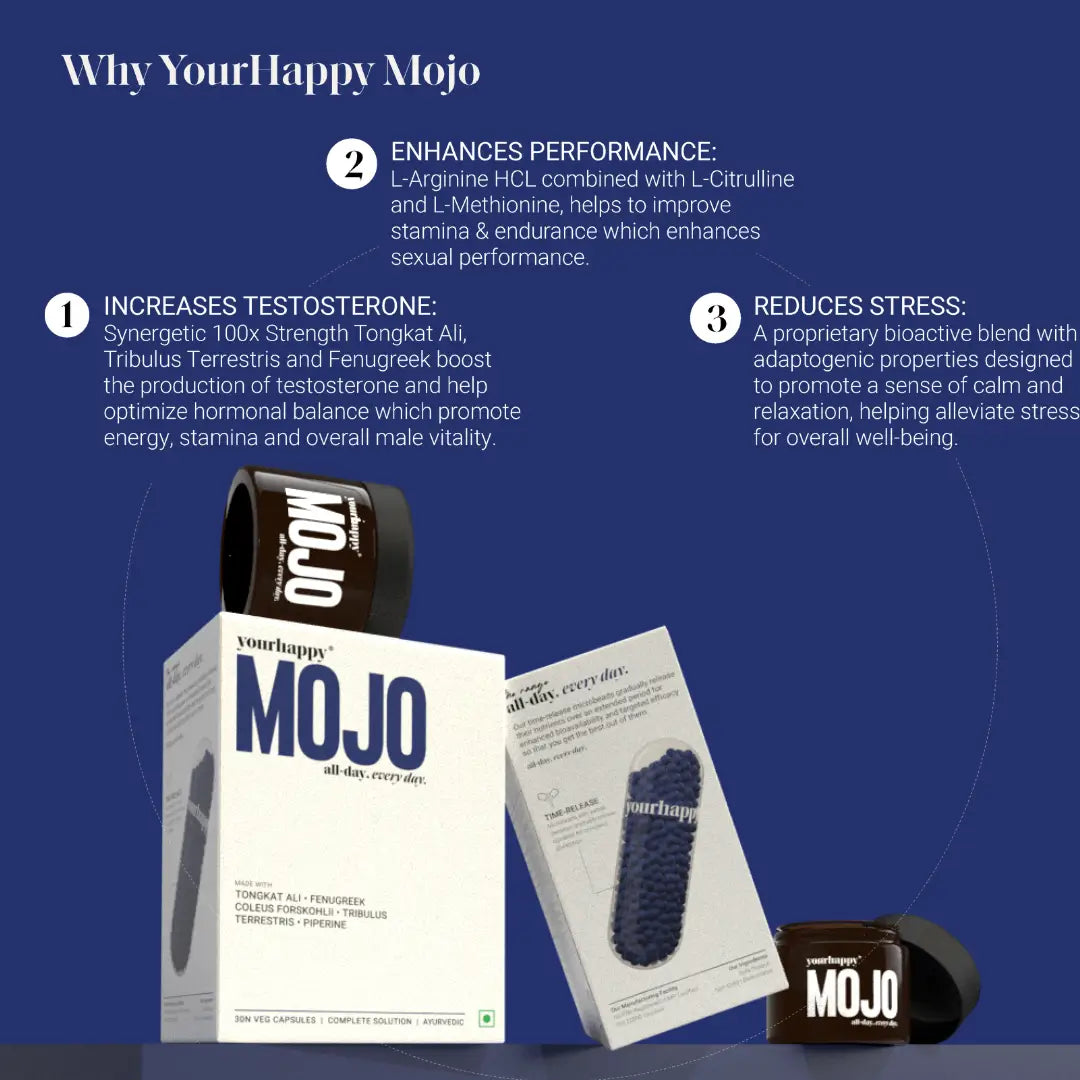 Buy 2 Mojo Capsules & Get 1 Free