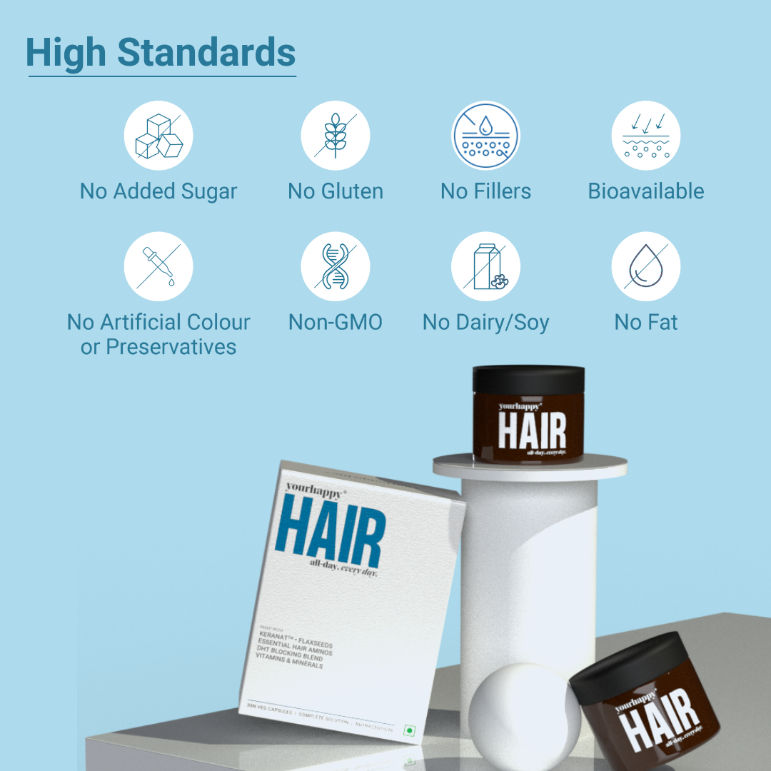 YourHappy Hair Capsules