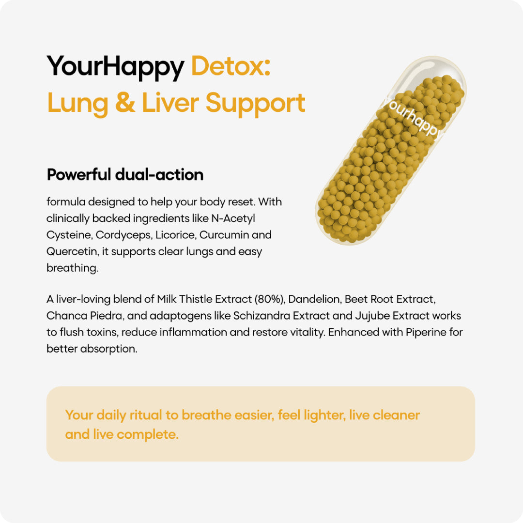 Core Detox | Dual-Action Cleanse for Lungs & Liver