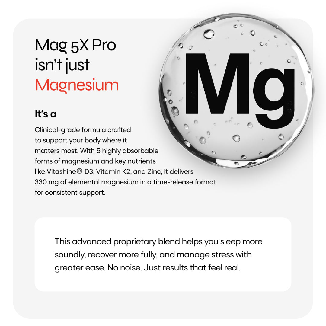 Mag5x Pro | Five Magnesium Complex with Vitamin D3, K2 & Zinc | 330 MG Elemental Magnesium