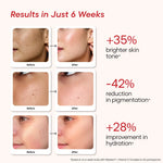 Reglow Serum