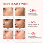 Renew Serum