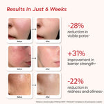 Revive Serum