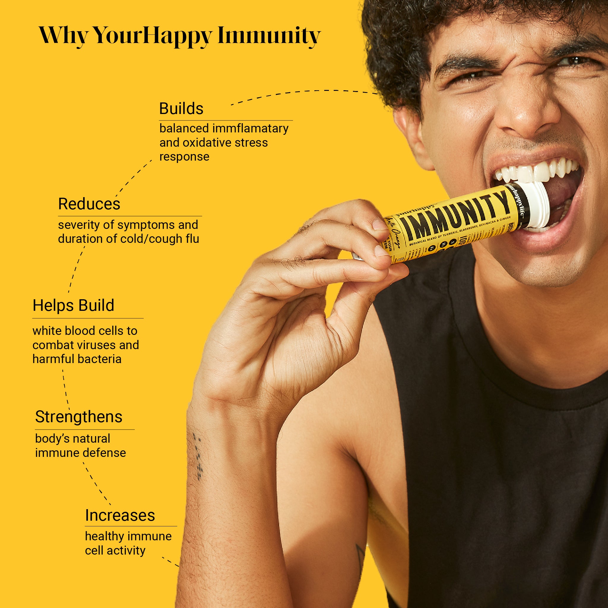 Yourhappy Immunity Boosters